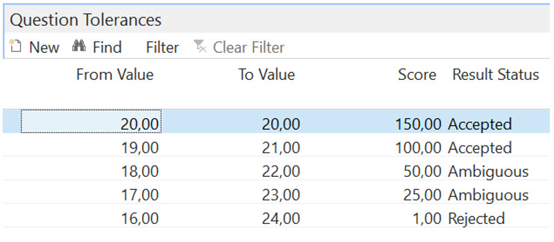 Question Tolerances