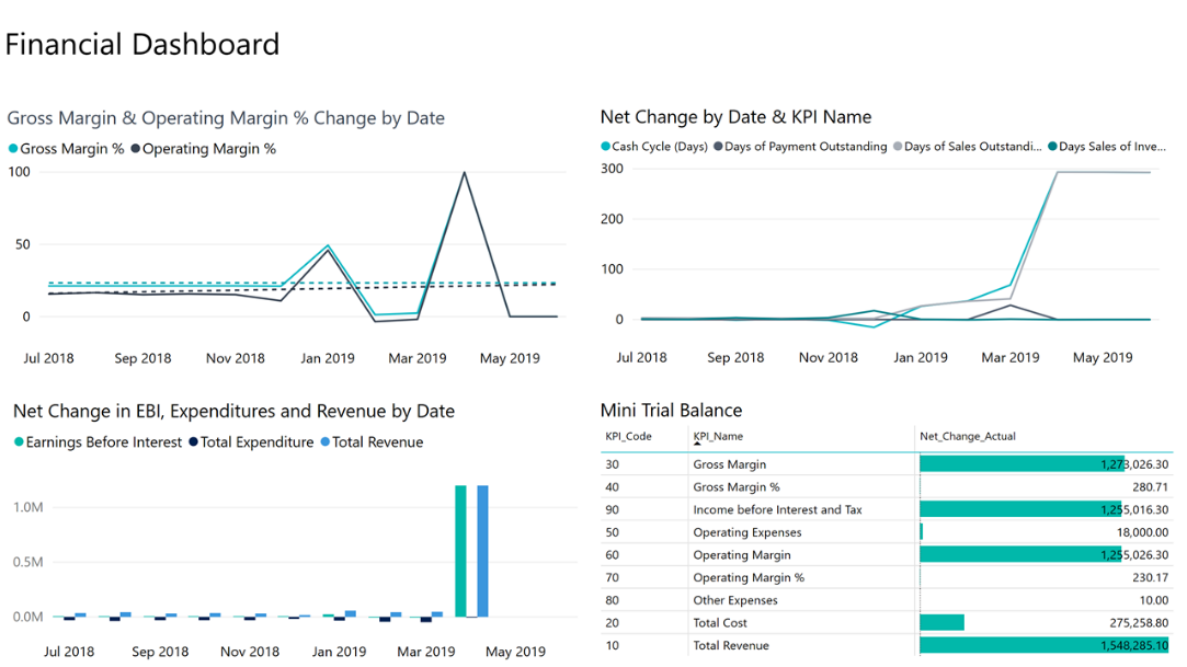 Select Dynamics 365 Business Central  and select Get it now